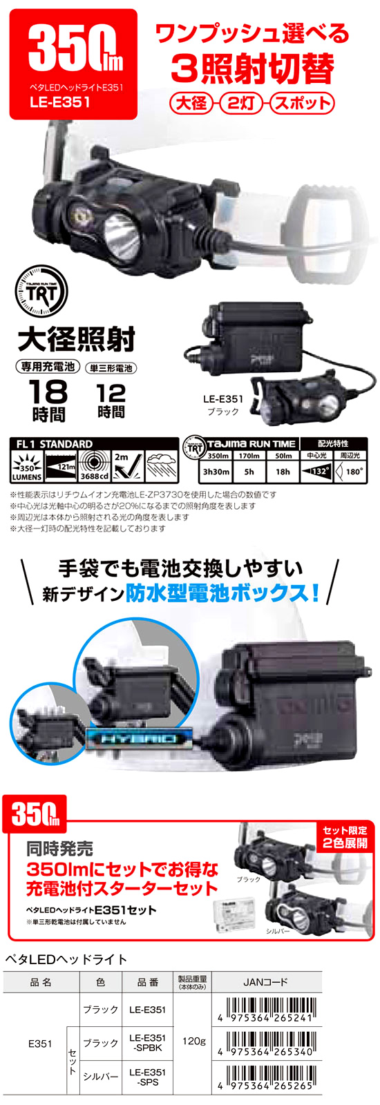 タジマ ペタＬＥＤヘッドライトＥ３５１セット シルバー LE-E351-SPS≪お取扱終了予定商品≫ 通販 