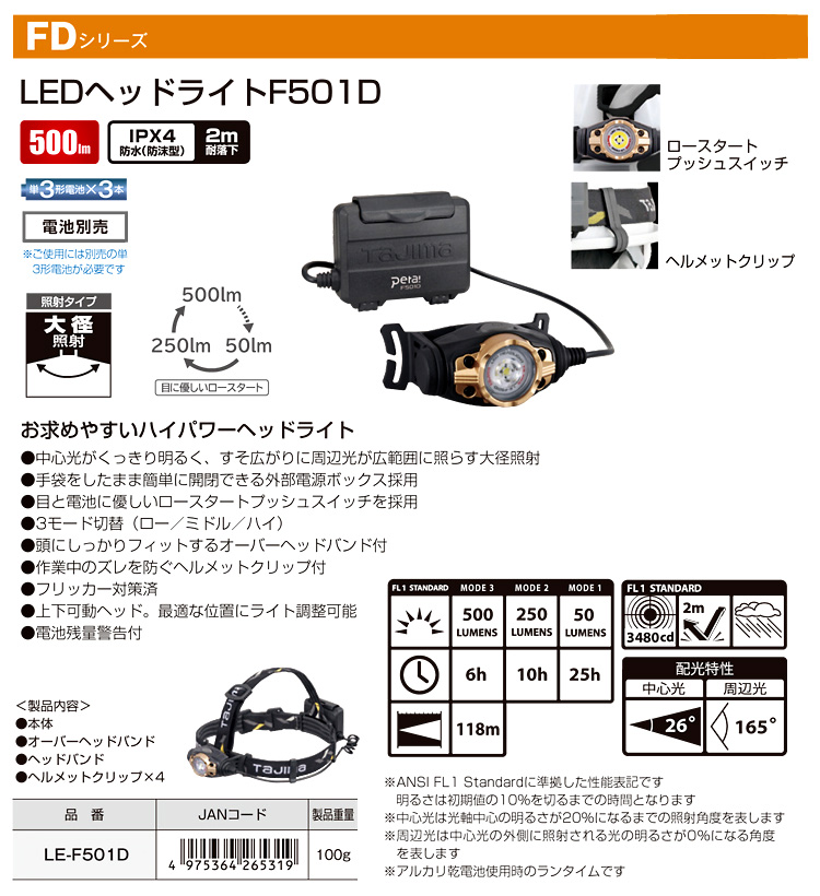 LEDヘッドライトFD(外部乾電池)