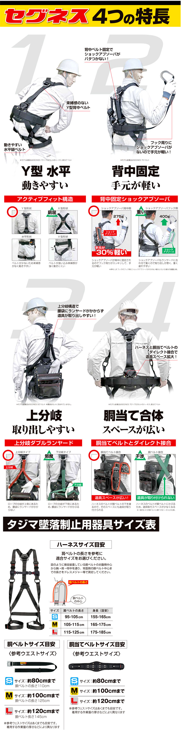 セグネス301ランヤード一体型セット