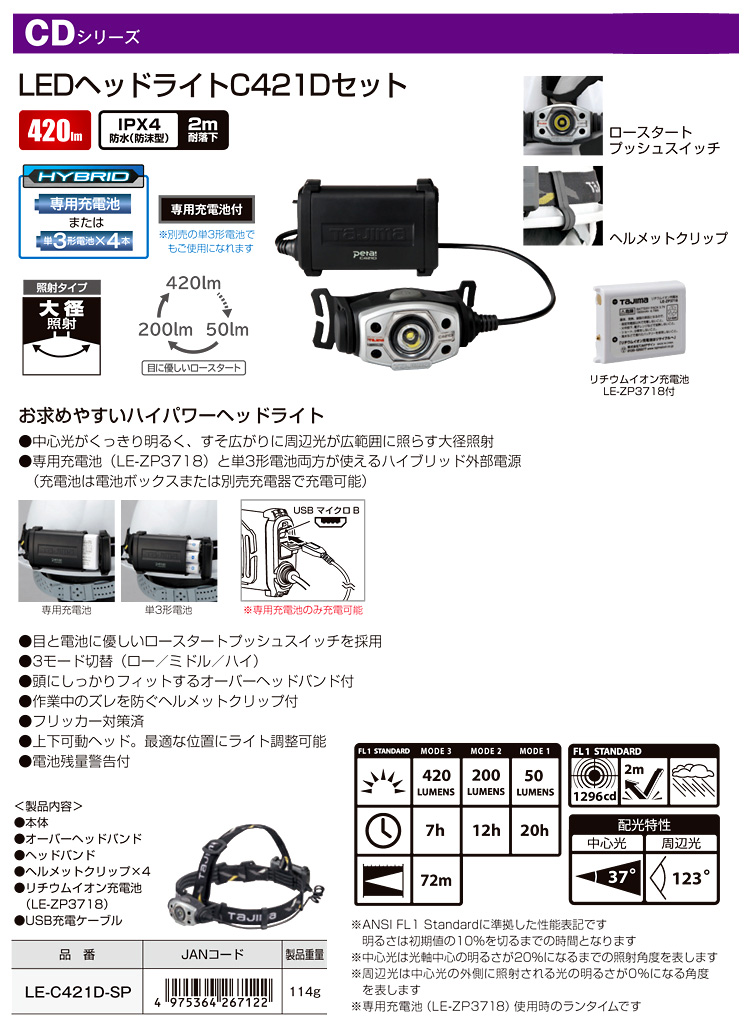LEDヘッドライトCD(2Way外部電源)