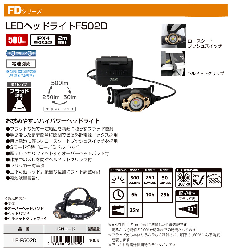 LEDヘッドライトFD(外部乾電池)