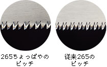 ピッチ2.5mm
