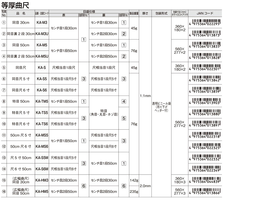 等厚曲尺同目30cm