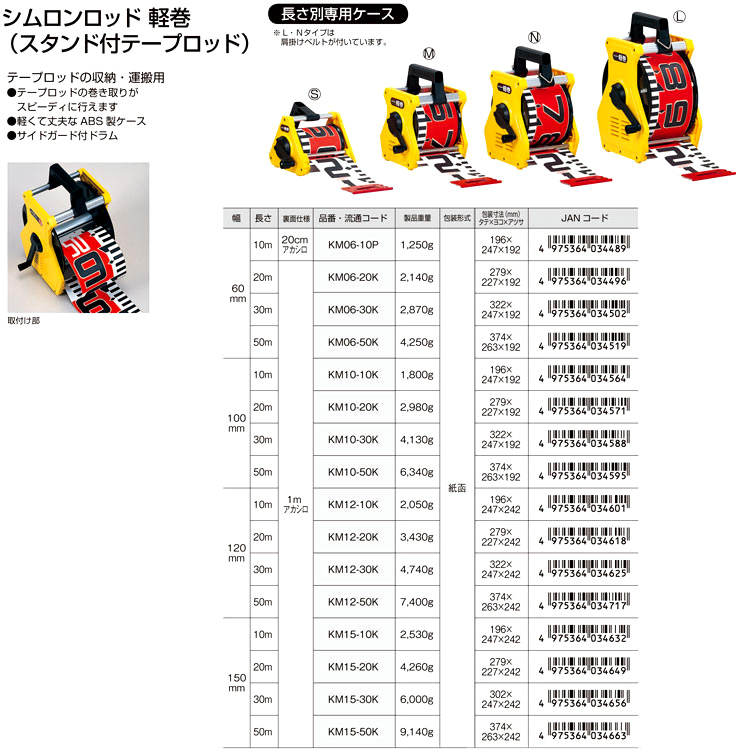 かわいい～！」 <br>タジマ シムロンロッド軽巻 スタンド付テープロッド 幅１２０ｍｍ 長さ２０ｍ