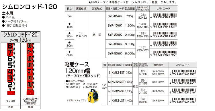 タジマ(TJMデザイン) シムロンロッド軽巻 幅150mm 長さ10m KM15-10K 写真写りの良い目盛が特徴です 通販 