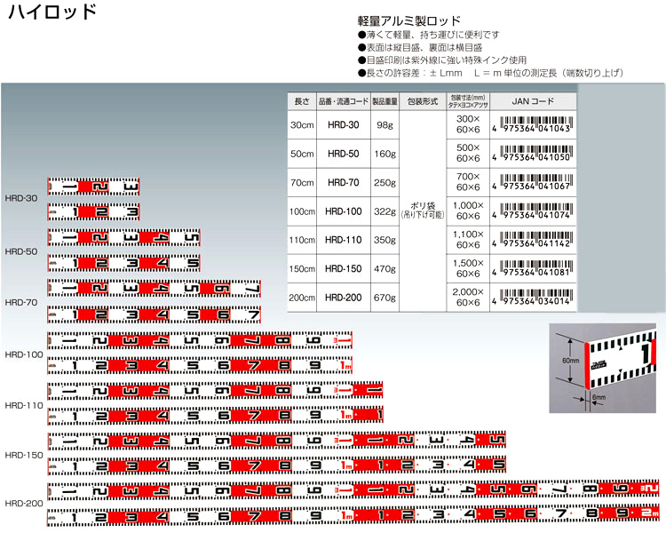 タジマツール ハイロッド HRD-150 / アルミロッド / 計測 測定 検査