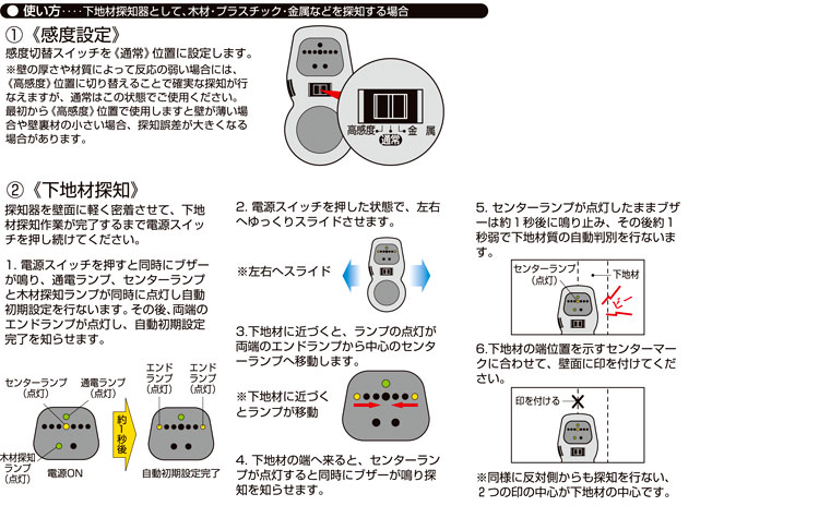 パーフェクト壁裏キャッチ