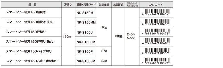 スマートソー替刃150廻挽き