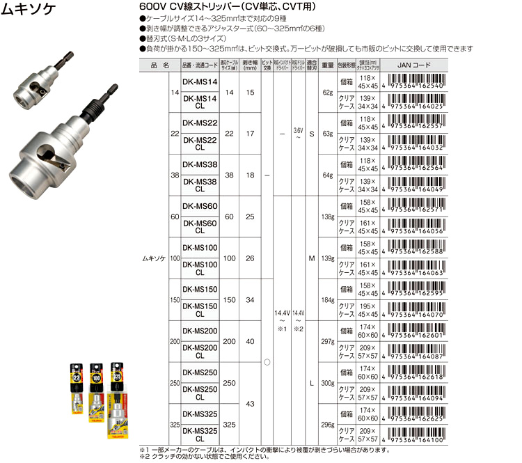 タジマツール CV・CVTケーブル専用ストリッパー「ムキソケ」 DK-MS14 