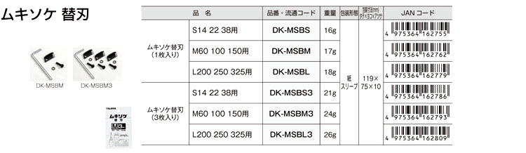 売れ筋がひ新作！ タジマ ムキソケ替刃 3枚入り L200 250 325用 DK-MSBL3