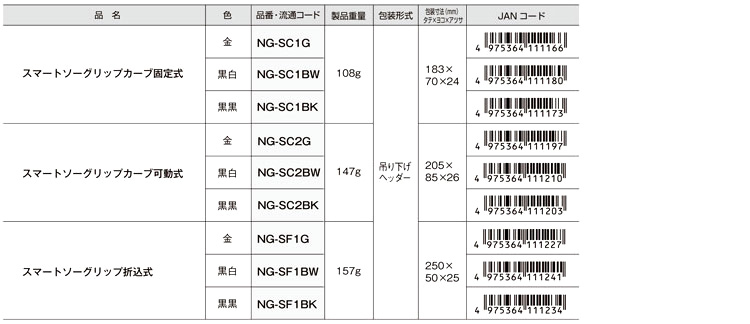 スマートソーグリップカーブ固定式