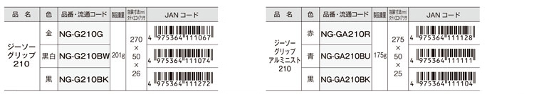 G-SAWグリップ210