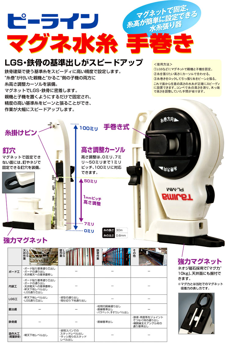 タジマ ハイロッドカーソル ＨＲＤ−ＣＳ １組 （メーカー直送） 通販