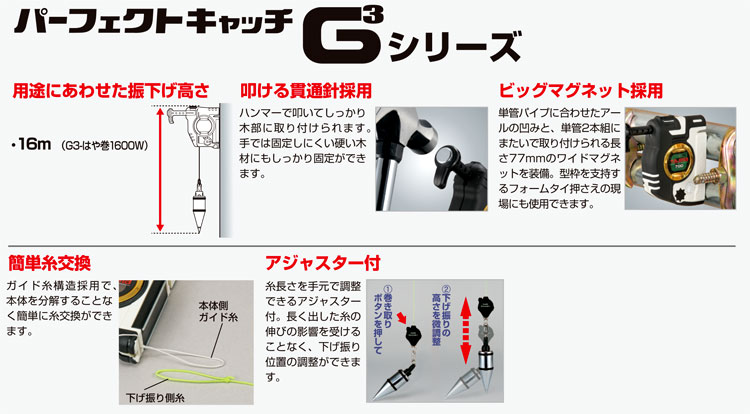 パーフェクトキャッチG3-はや巻1600W