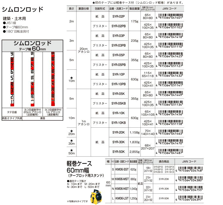 人気デザイナー 現場屋本舗 店TAJIMA タジマ シムロンロッド軽巻 120mm幅 50m 専用ケース入り 表タテ目盛 20cmアカシロ 裏ヨコ目盛  1mアカシロ KM12-50K リボンテープ