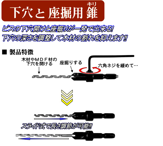 ウッドデッキ用皿取錐「座ぼりと下穴用錐」