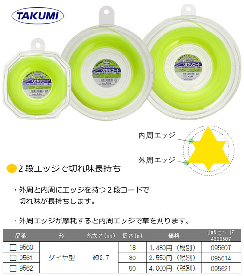 くさかりコード　ダイヤ型