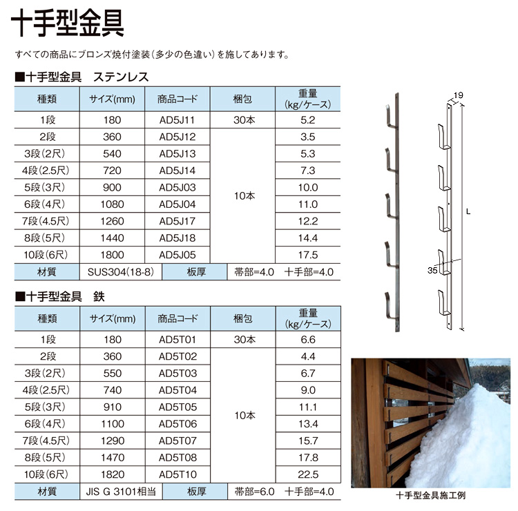 市場 タナカ ブロンズ コの字金具ステンレス1570