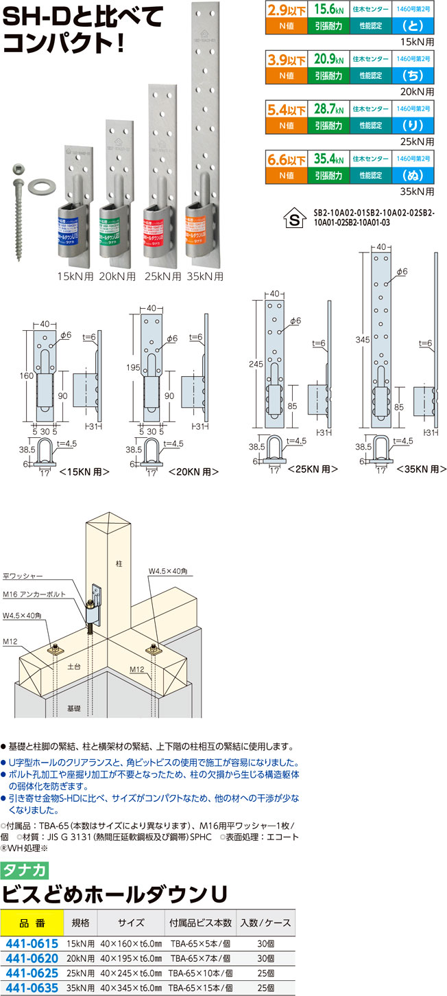 買取り実績 代引不可 【20個入】 ホールダウンU 25kN用 40×540×6.0(t) AF4541 【ホールダウン金物】 TANAKA  タナカ アミ