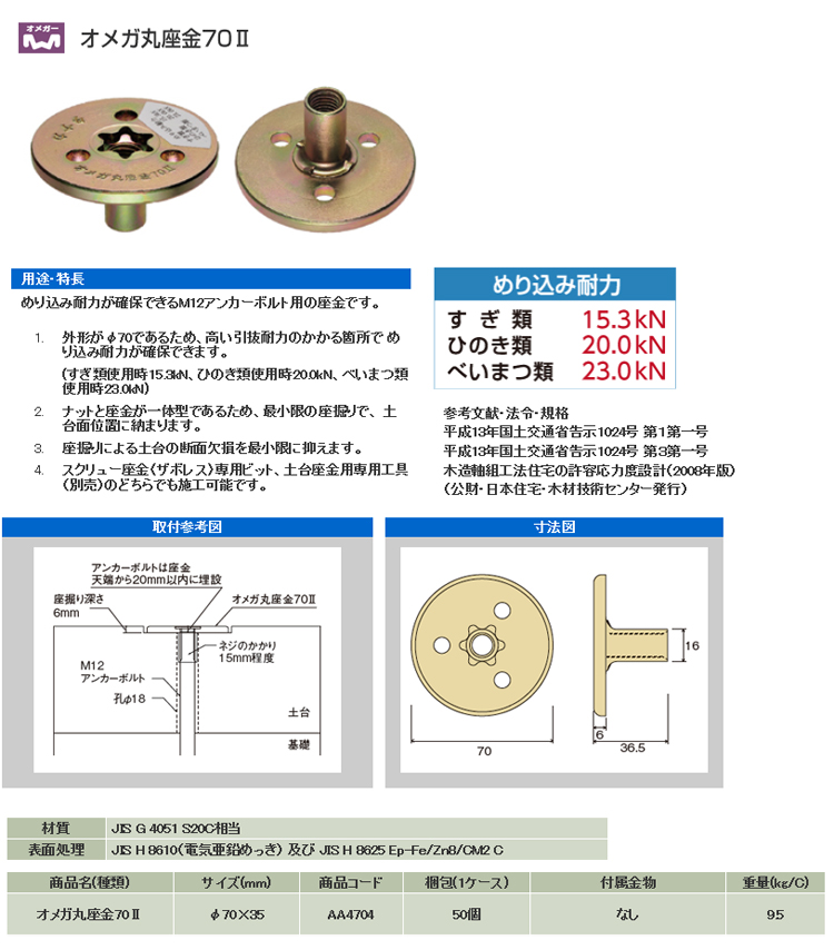 タナカ オメガ丸座金70Ⅱ AA4704 / 建築用座金 / 建築金物 基礎金物