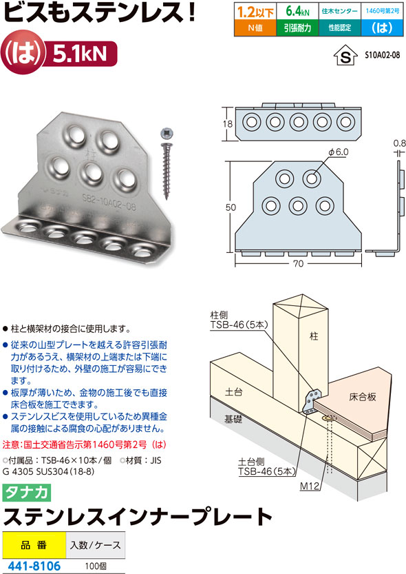 TRUSCO トラスコ 軽量防音パネル用連結支柱 1800タイプ TSH18002 代引不可 - 8