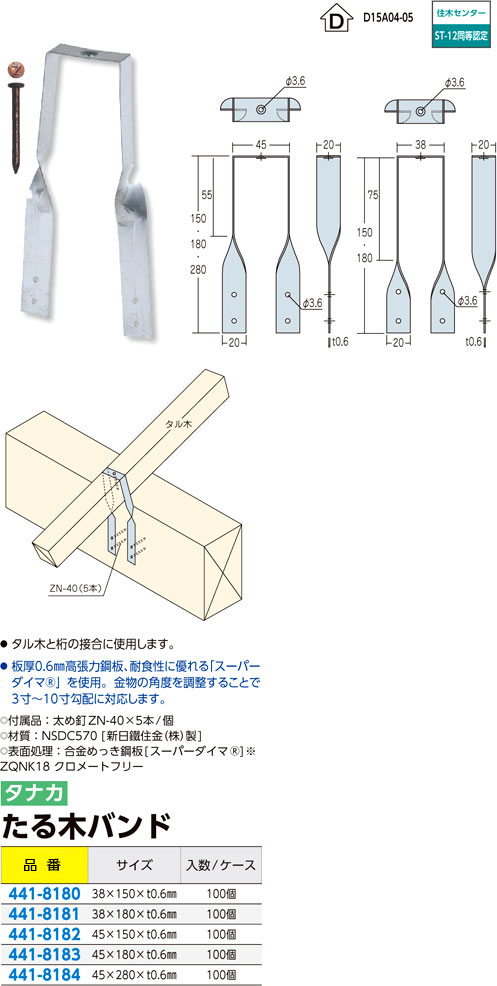 超新作】 たる木止め金物 たる木クランプII 38×180 たる木と母屋 軒桁 棟木の接合に使用 107010 カネシン アミ 