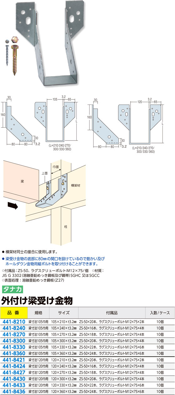   外付け梁受け金物 105巾×270用 105巾×270用×3.2 AA1274 TANAKA タナカ アミ - 1