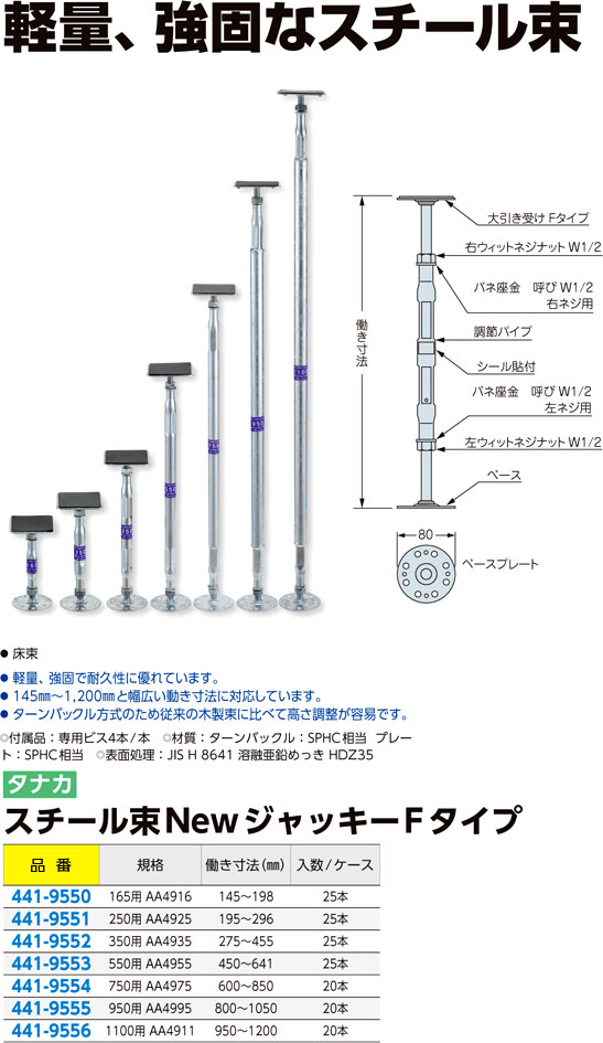 SALE／86%OFF】 スチール束 ニュージャッキー 950用Fタイプ 1個 住宅関連 金物