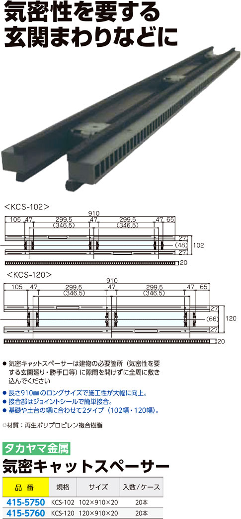 タカヤマ 気密キャットスペーサー KCS-120 / 基礎パッキン タカヤマ 気密キャットスペーサー KCS-120 / 基礎パッキン