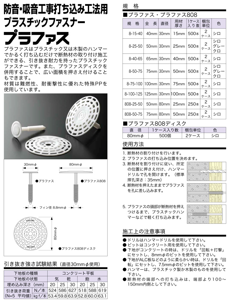 全国どこでも送料無料 タイルメント プラファス シロ 8-50-75 バラ