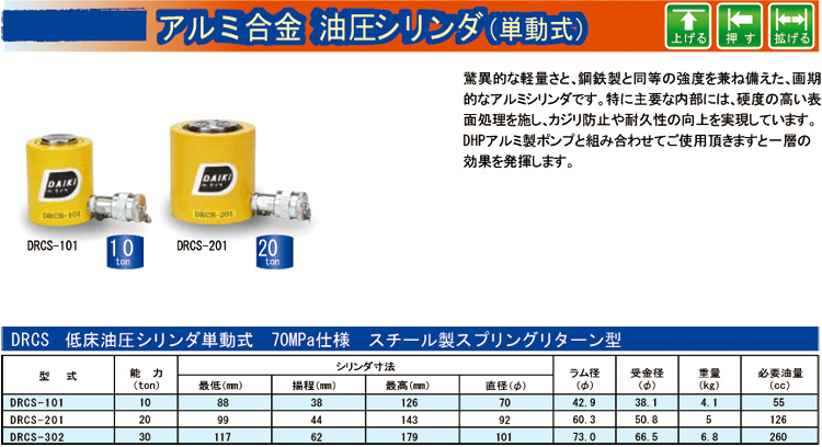 低廉 ダイキ アルミ合金油圧シリンダ DZR-506 単動式