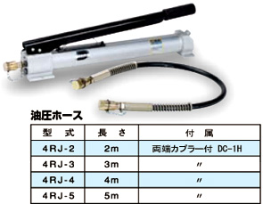 油圧ジャッキ用油圧ホース