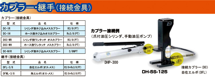割り引き ダイキ DMK-10S-2 水平レバー 2段式 低床ミニ 油圧 ジャッキ