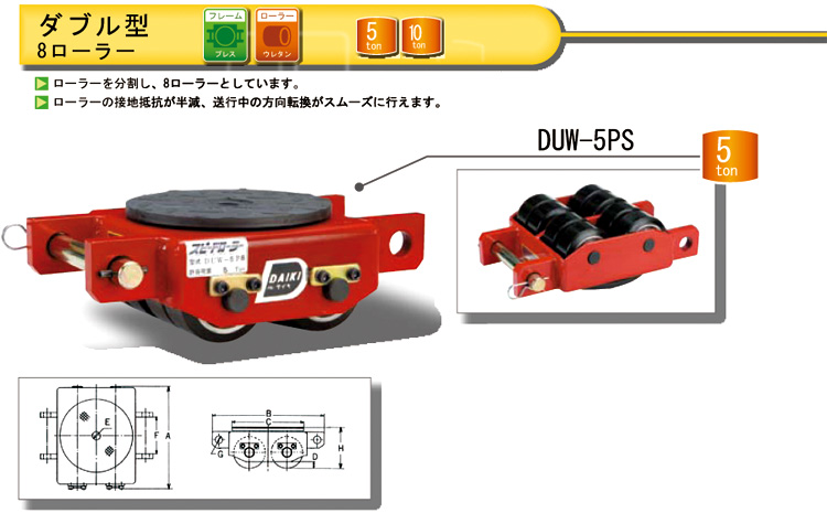 ダイキ スピードローラーPS型低床タイプ（ダブル型8ローラー） DUW-5PS ...