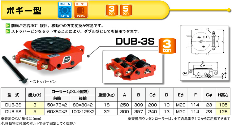 ダイキ スピードローラー DU8S-5 低床タイプ - 4