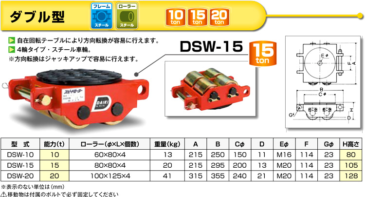 GINGER掲載商品】 ダイキ スピードローラ低床ダブル型ウレタン車輪５ｔｏｎ DUW5S