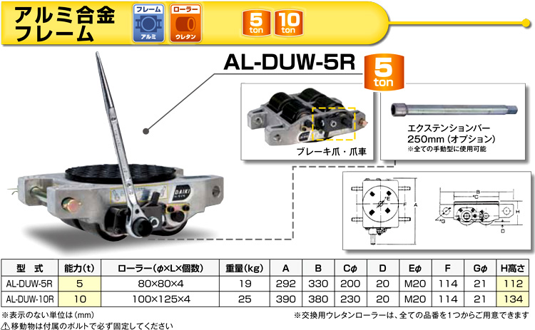 ダイキ スピードローラー低床型ウレタン車輪2ton DUW-2P 電動工具