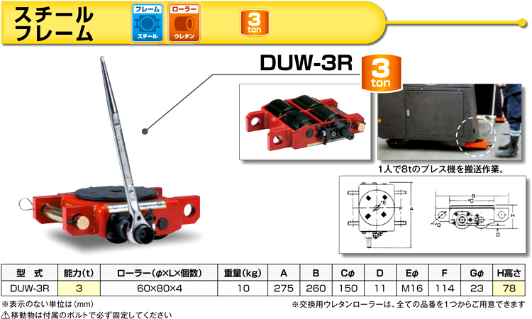 ダイキ スピードローラーR型（スチールタイプ）自走式 DUW-3R / 重量物 