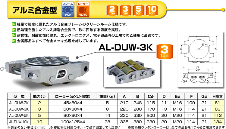 有名ブランド 自走式スピードローラー AL-DUW-5R ダイキ