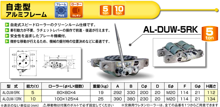 最大90%OFFクーポン バックティースショップ 店ダイキ スピードローラーアルミ自走式ウレタン車輪５ｔｏｎ