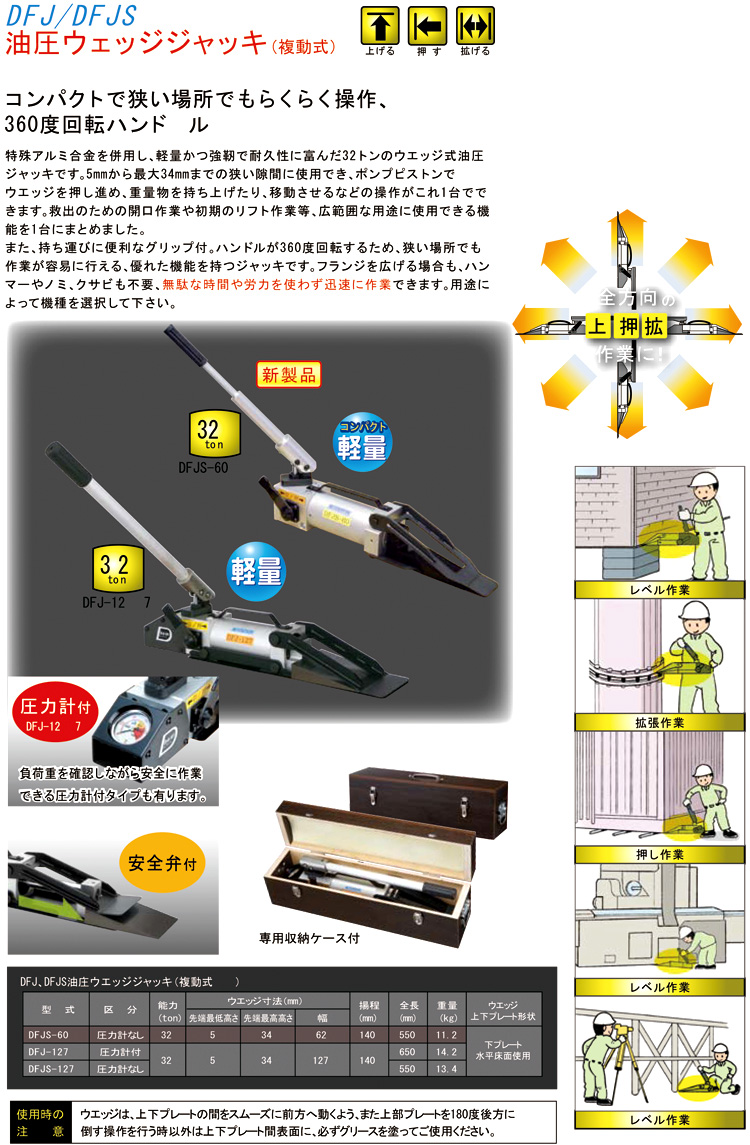 ギフト】 ダイキ 油圧ウエッジ DWG-10 スプレッダー