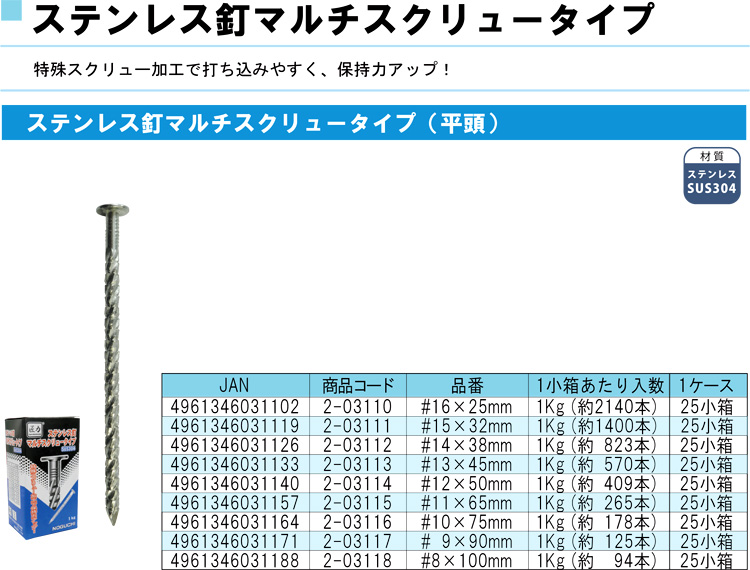 ずっと気になってた 若井産業 ステンレス釘 スクリング 丸頭 9X90 1889900 1点