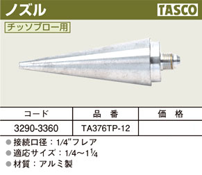 チッソブロー用ノズル