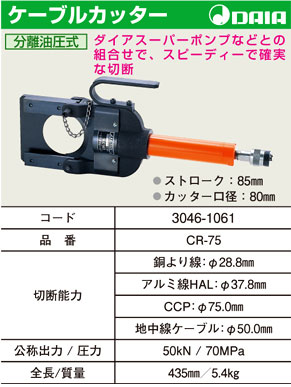 ケーブルカッター分離油圧式