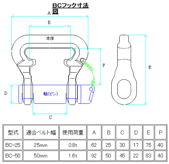 ベルトスリング絞り吊り専用金具BCフック