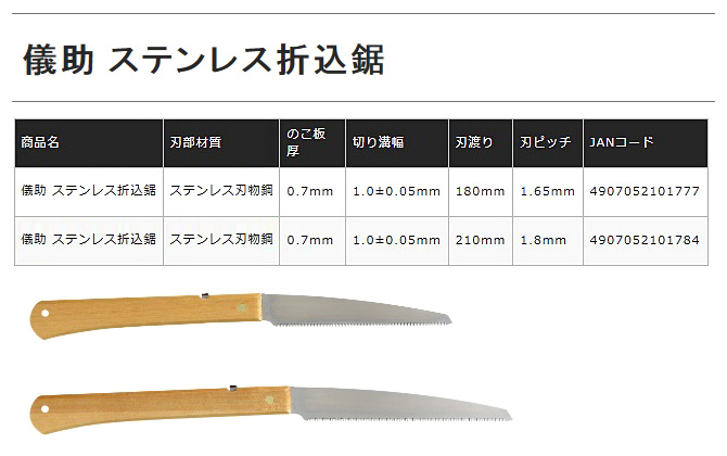 〔儀助〕ステンレス折込鋸