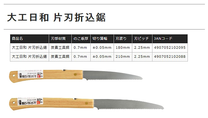 〔大工日和〕片刃折込鋸