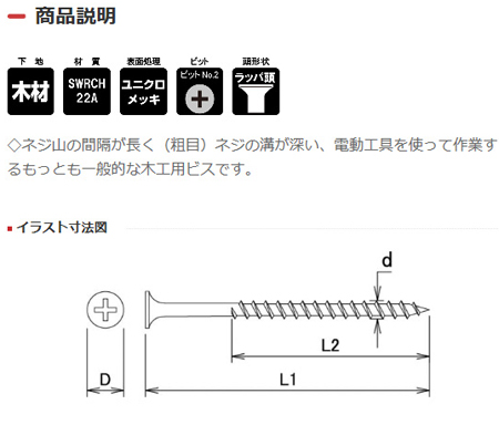 ダイドーハント ［46000］コーススレッド徳用箱 W25 / 木工用・ボード