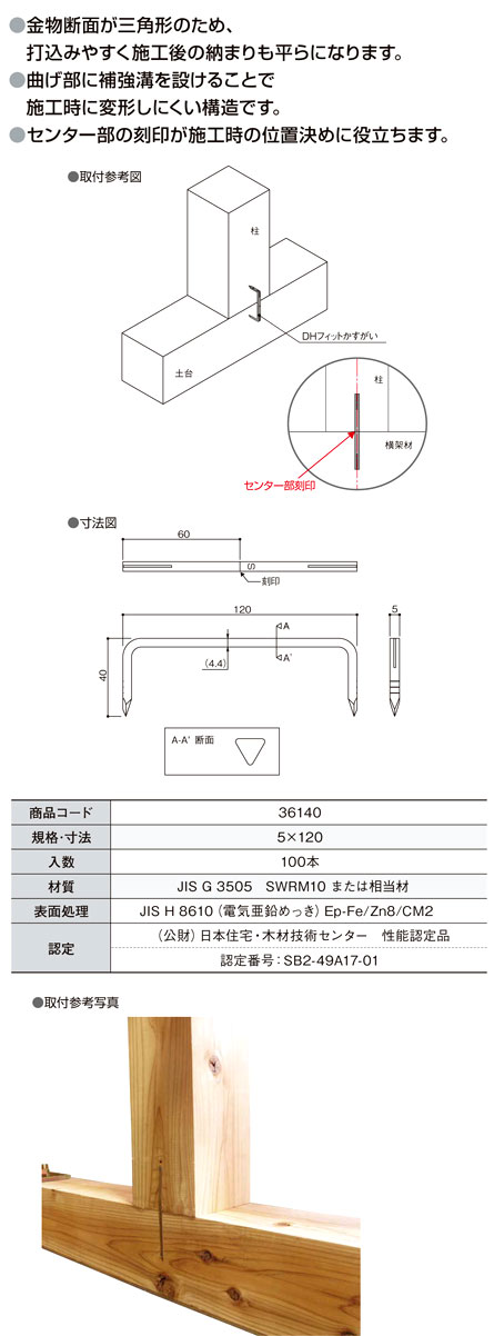 割引購入 フィット かすがい 金物 ダイドーハンド