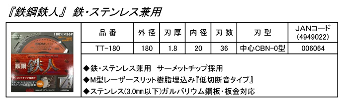 鉄鋼鉄人(鉄ステンレス兼用)